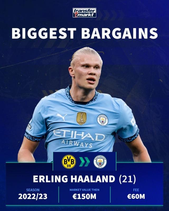 世界杯小组赛C组赛程：巴西vs摩洛哥北京时间6月14日6点打响